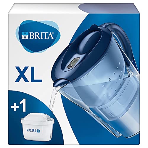 Best brita filter in 2023 [Based on 50 expert reviews]