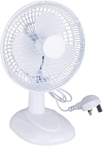 Best desk fan in 2023 [Based on 50 expert reviews]