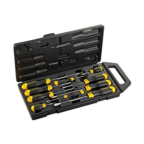 Best screwdriver set in 2023 [Based on 50 expert reviews]