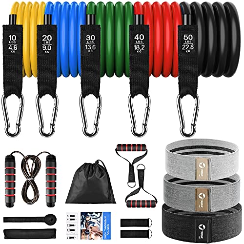 Best resistance bands in 2023 [Based on 50 expert reviews]